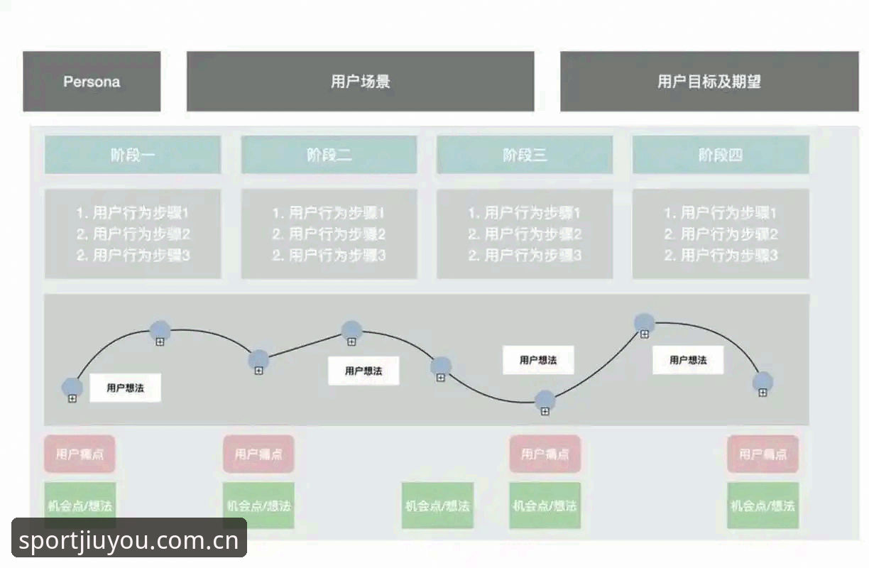 九游体育好用吗？新手用户体验全解析与操作指南