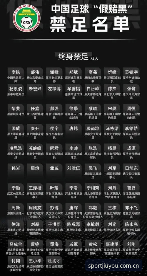 资深用户分享：通过九游体育平台看透足协第三批禁足名单背后的行业变革