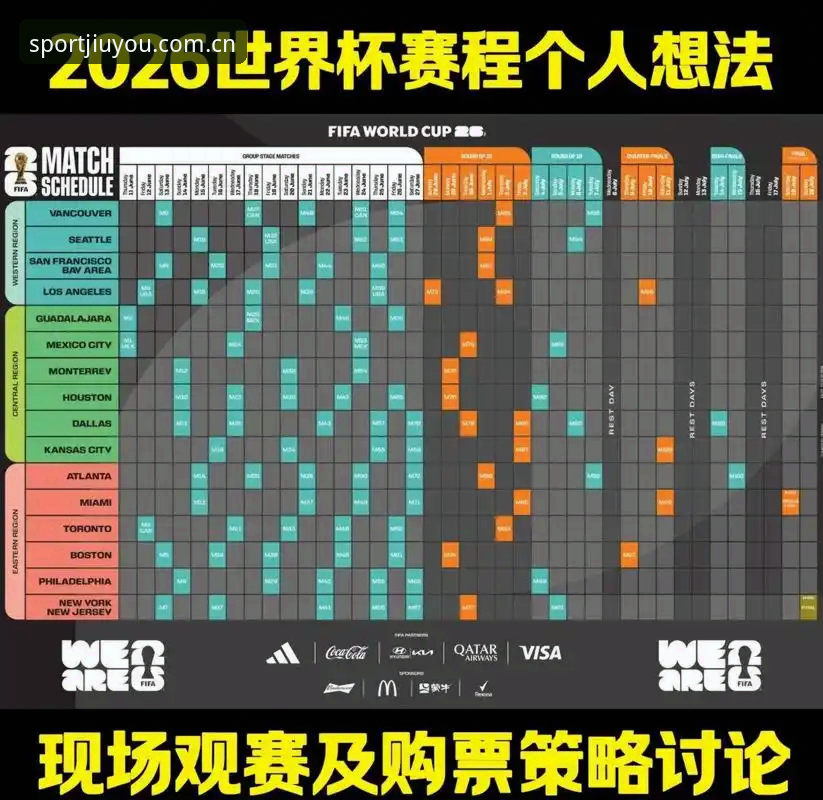 世界杯观赛困局深度解析